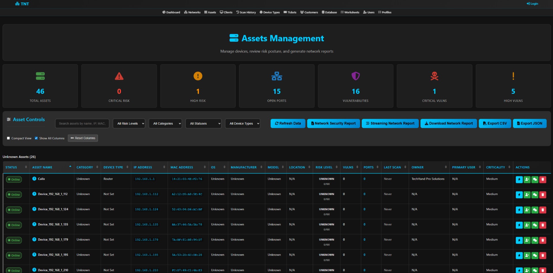 TechHand Network Toolkit (TNT)